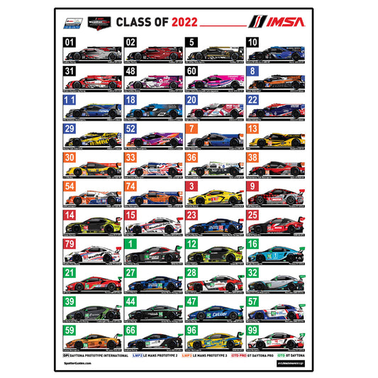 2022 IMSA Car Spotter Poster