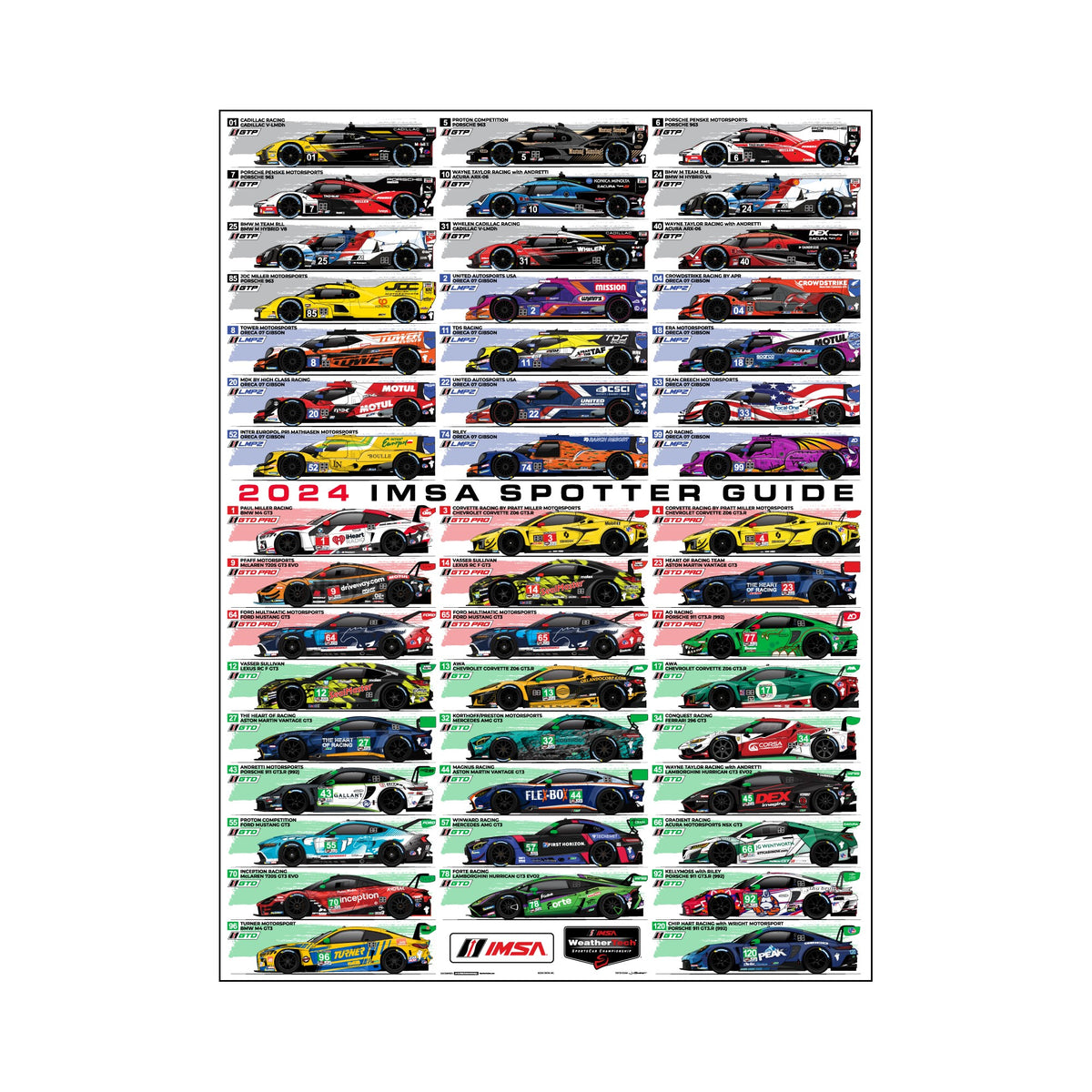 2024 IMSA Spotter Guide Poster – Team IMSA