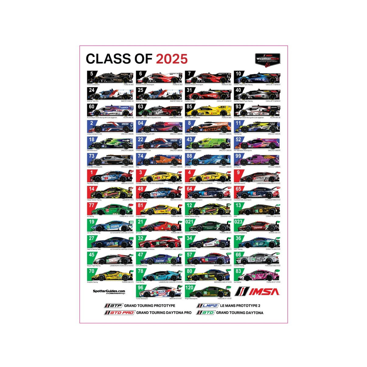 2025 Spotter Guide Poster Team IMSA 2025-spotter-guide-poster-team-imsa