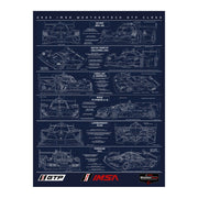 GTP Technical Design Poster